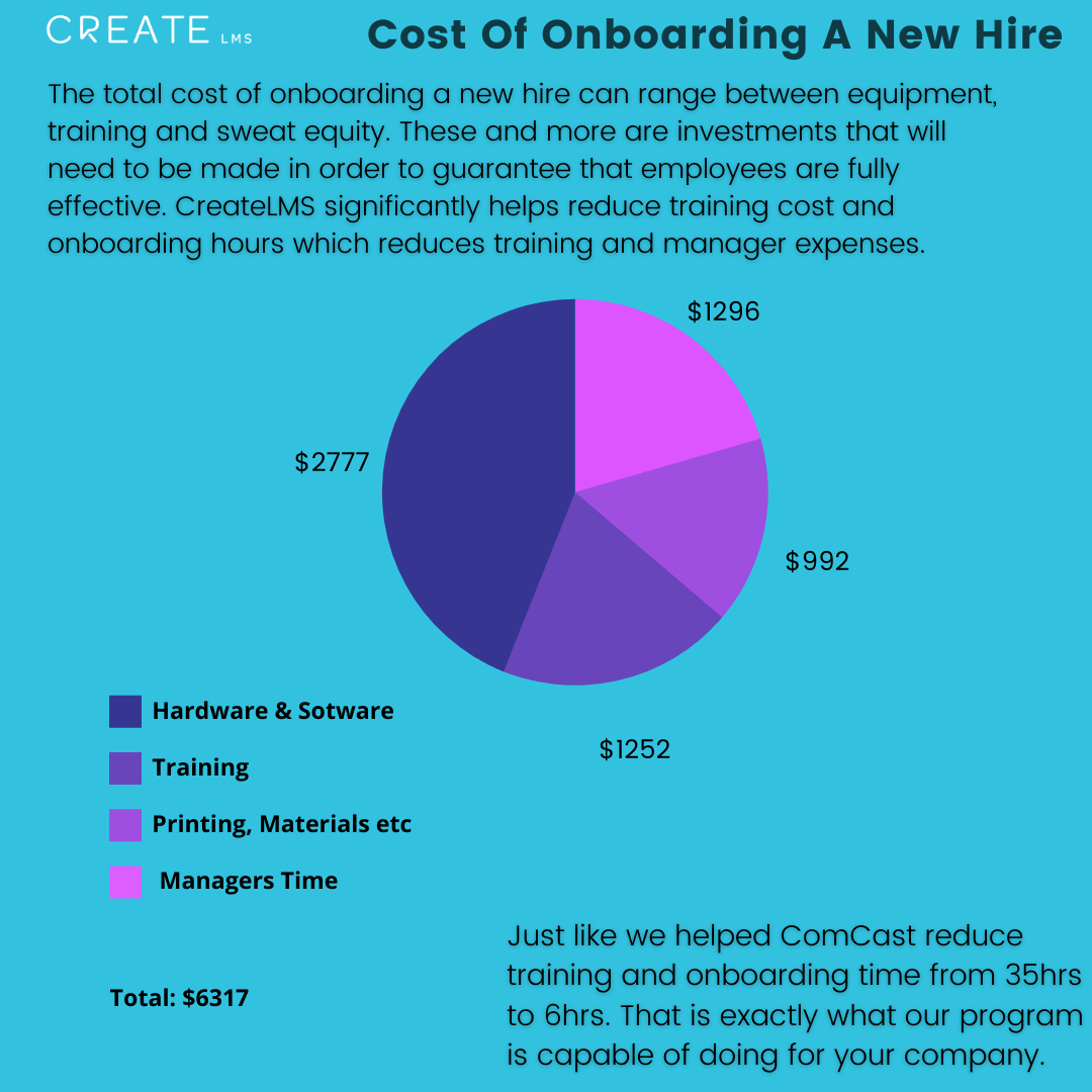 LMS For Employee Onboarding-3
